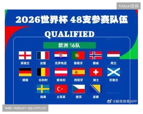 三队可能同时抢一席,世界杯悬念被拉满 三队可能同时抢一席,世界杯悬念被拉满