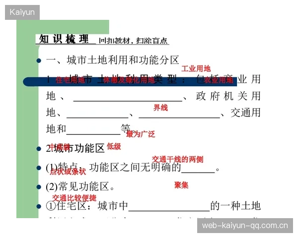 佩雷斯练习不同刹车点，试图提高效率