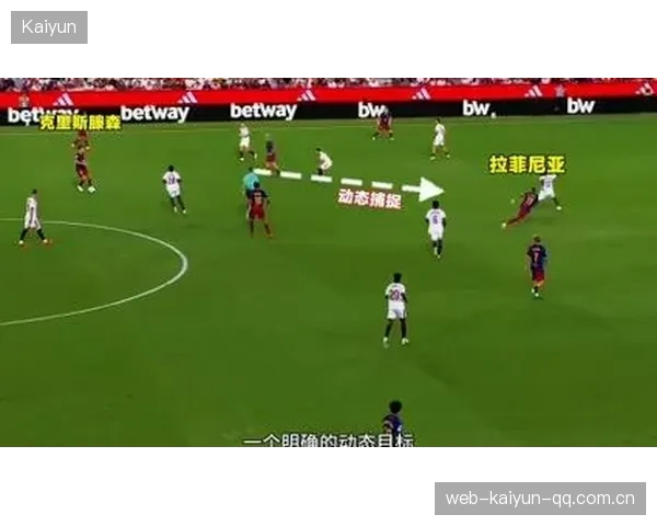 拉菲尼亚：巴萨的神秘魔法师——如何在球场上“帽子戏法”成就传奇